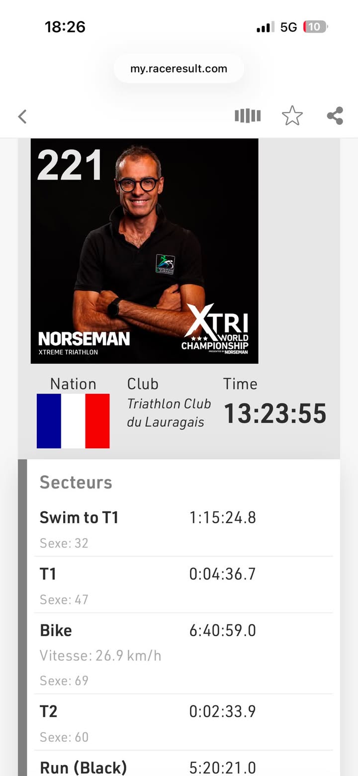 Triathlon Club du Lauragais
